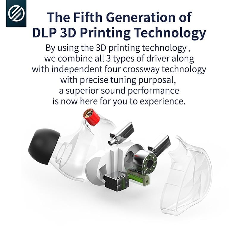 BGVP NE5 2ES+2BA+DD EST Tribrid In-Ear Monitor Earphone HiFiGo 