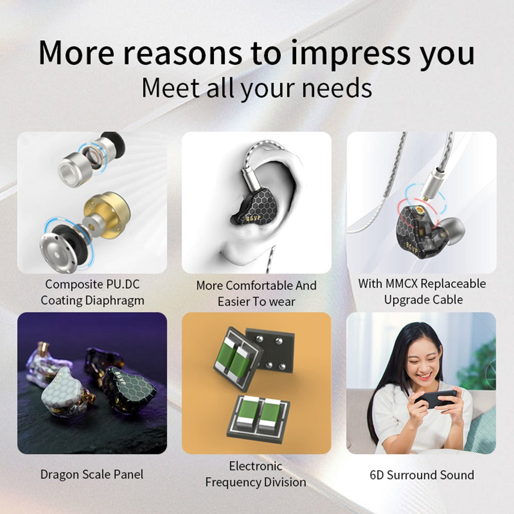 BGVP Scale Dual Dynamic Circle In-Ear Monitors HiFiGo 