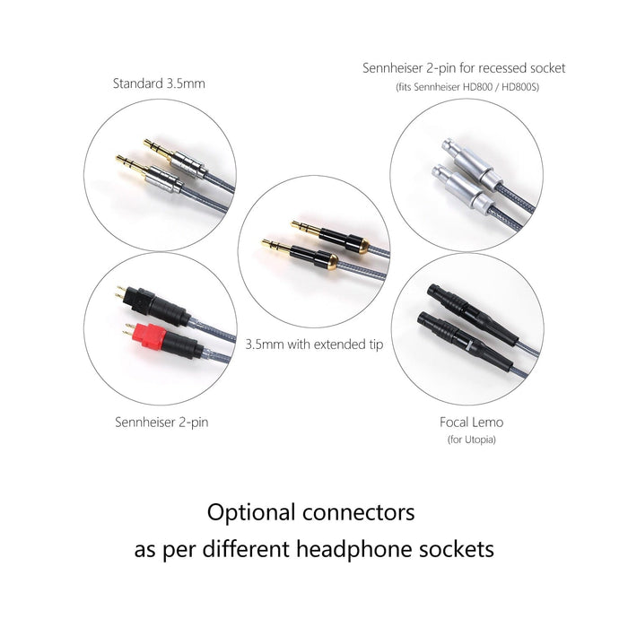 DD ddHiFi BC150B Double Shielded Silver Headphone Upgrade Cable HiFiGo 
