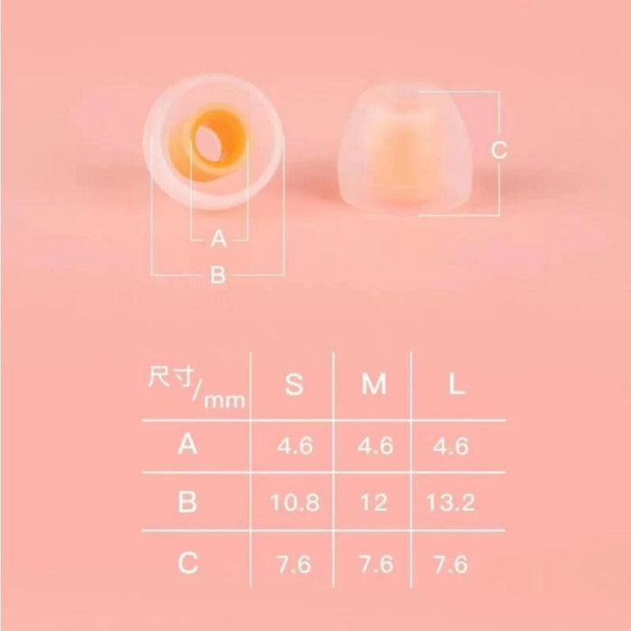 DUNU Candy Silicone Eartips For 4.5mm-6mm Nozzle Eartips HiFiGo 