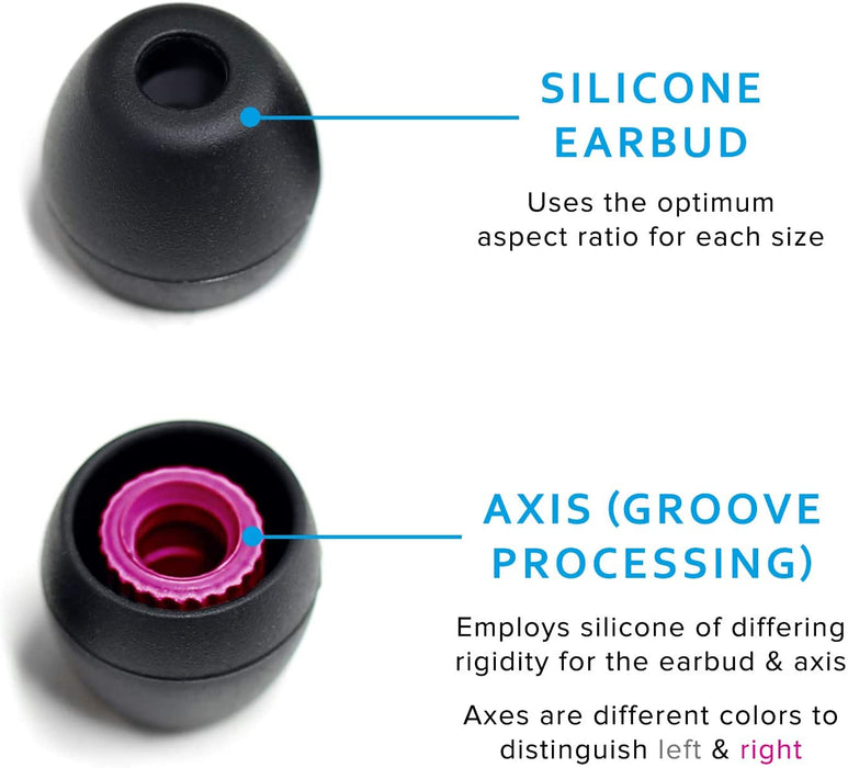 Moondrop Spring Soft Silicone Eartips Online In India
