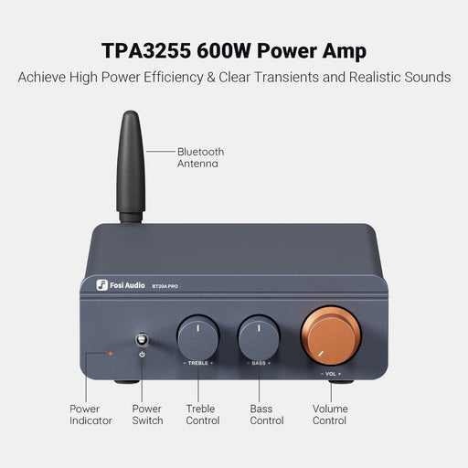 Fosi Audio BT20A Pro TPA3255 Bluetooth Sound Power Amplifier — HiFiGo