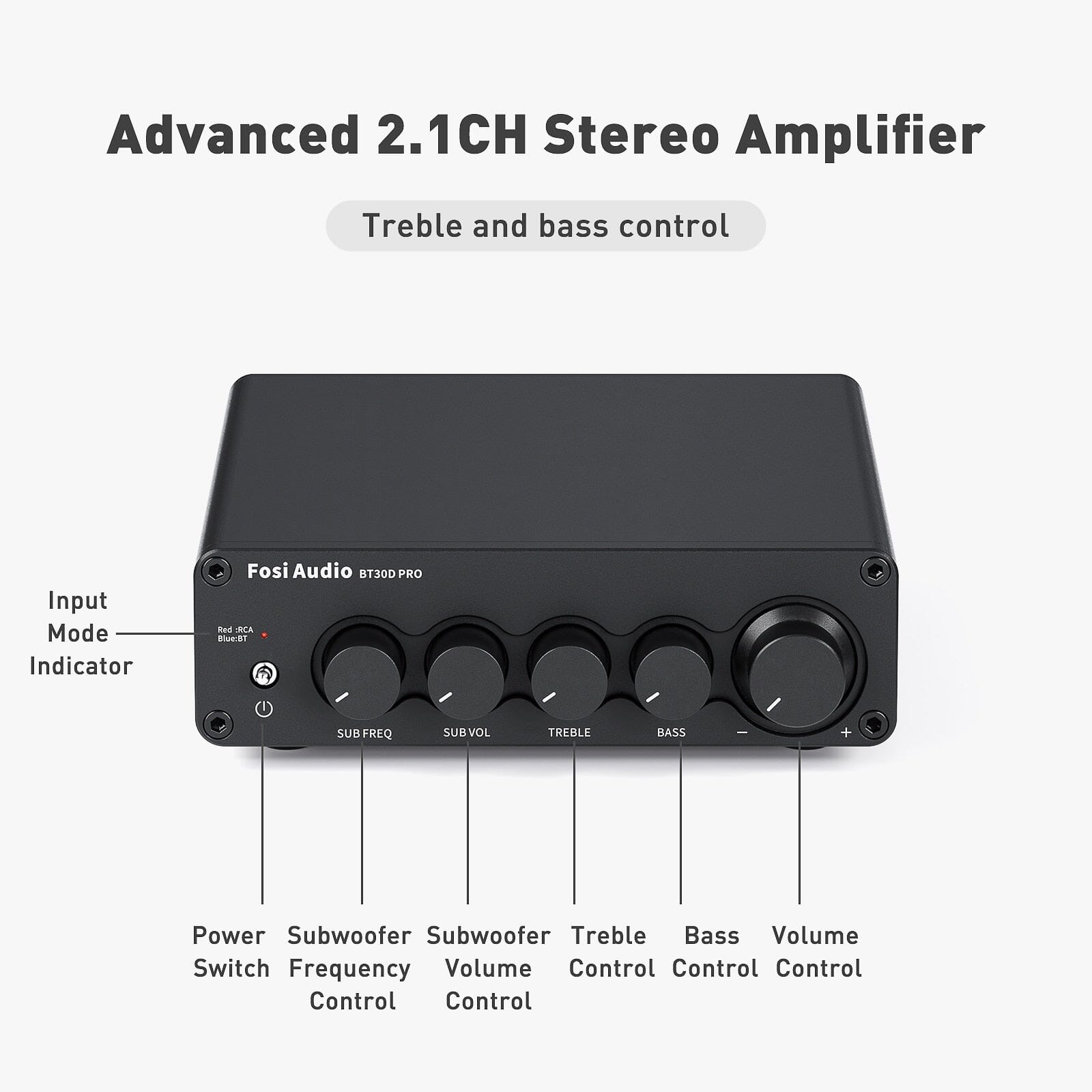 Fosi Audio BT30D PRO Bluetooth Sound Power Amplifier
