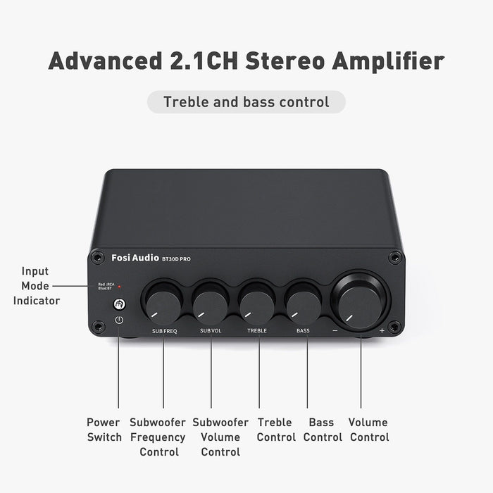 Fosi Audio BT30D PRO Bluetooth Sound Power Amplifier AMP HiFiGo 