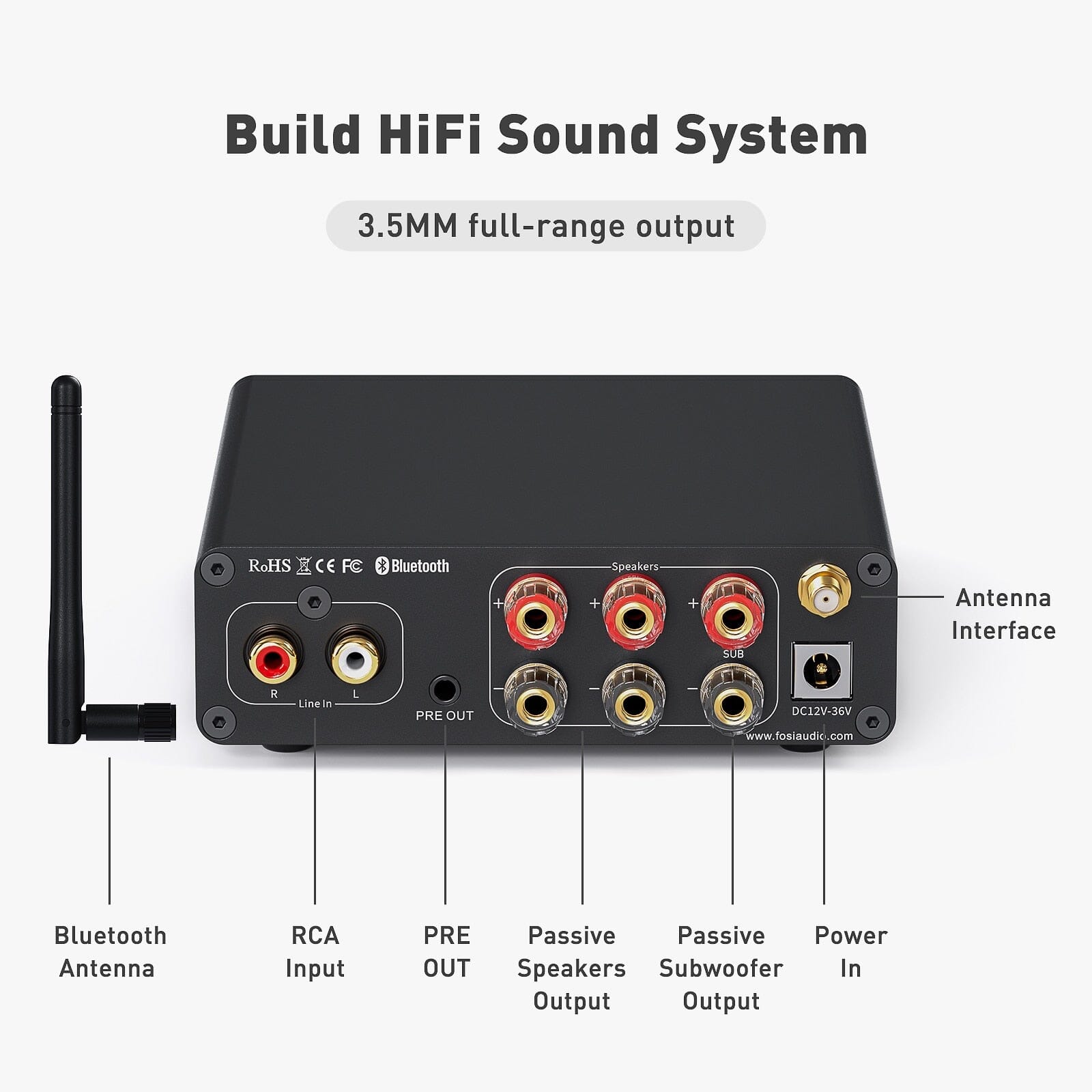 Fosi Audio BT30D PRO Bluetooth Sound Power Amplifier AMP HiFiGo 