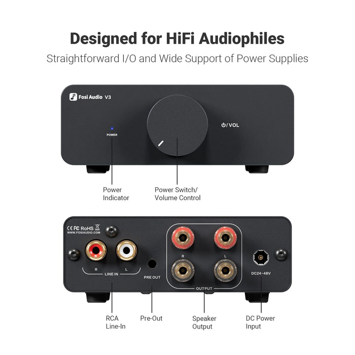 Fosi Audio BT20A Pro TPA3255 Bluetooth Sound Power Amplifier — HiFiGo