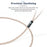 GUCraftsman 5N OFC Copper+Graphen Earphone Cables For W40 W60 W80 AMpro10 AMpro20 AMpro30 UM30PRO UM50 UM50PRO HiFiGo 