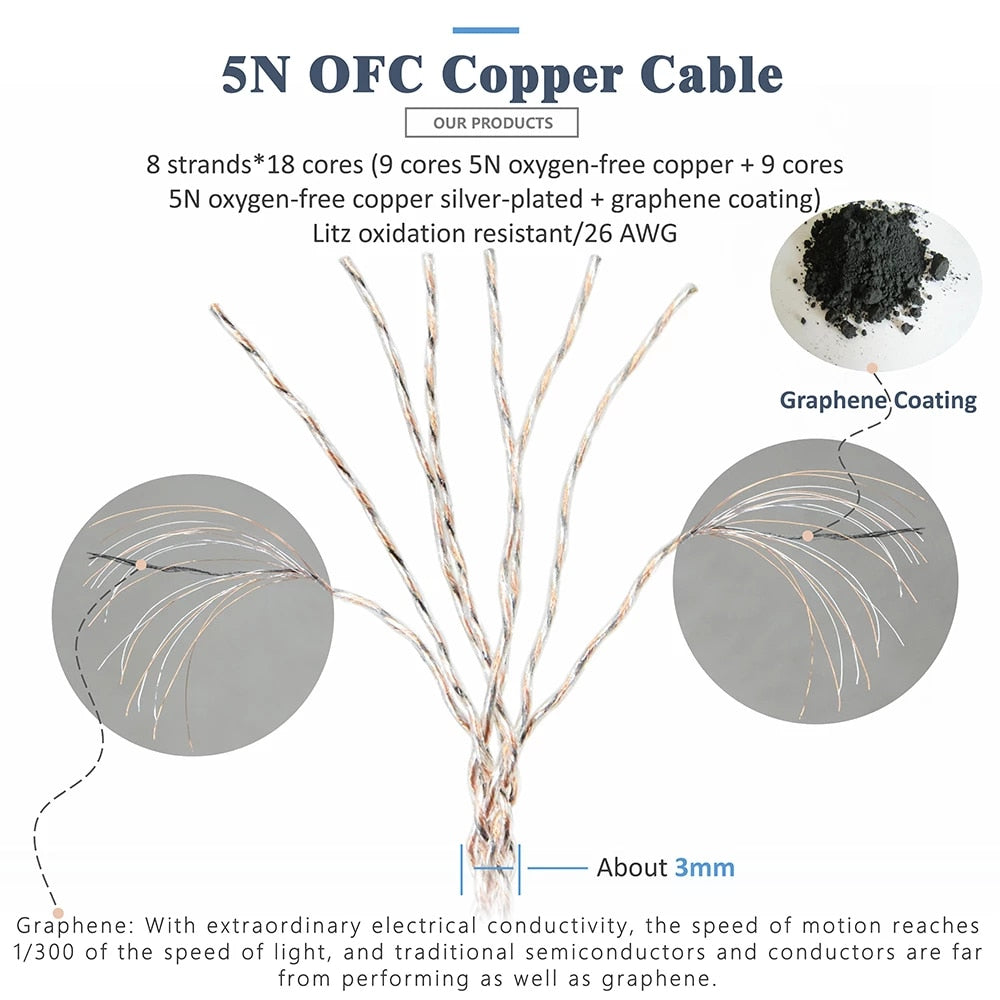 GUCraftsman 5N OFC Copper+Graphene MMCX Earphone Cables For