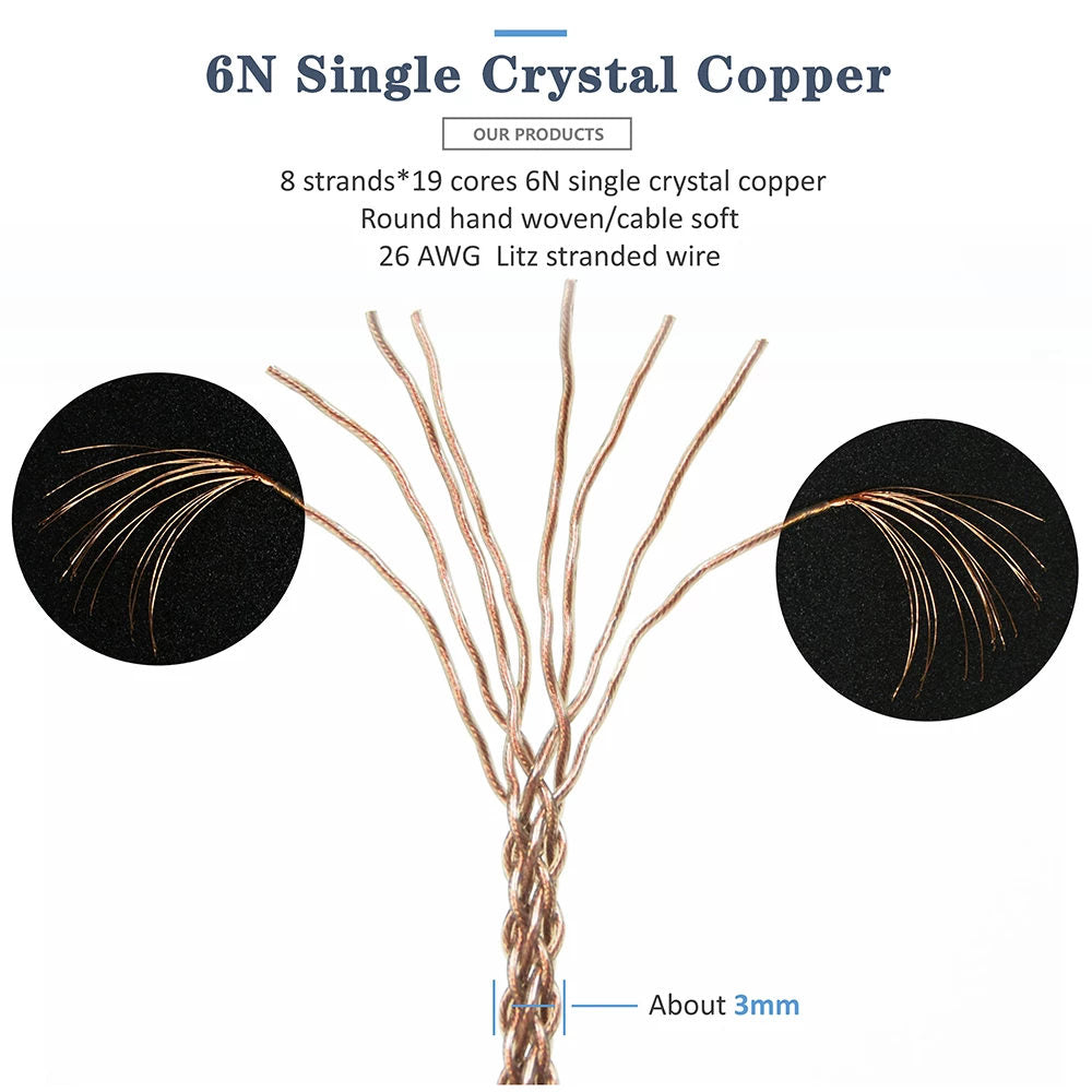 6N OCC Copper Headphone Cable hd700 4Pin XLR 2.5MM/4.4MM Balance