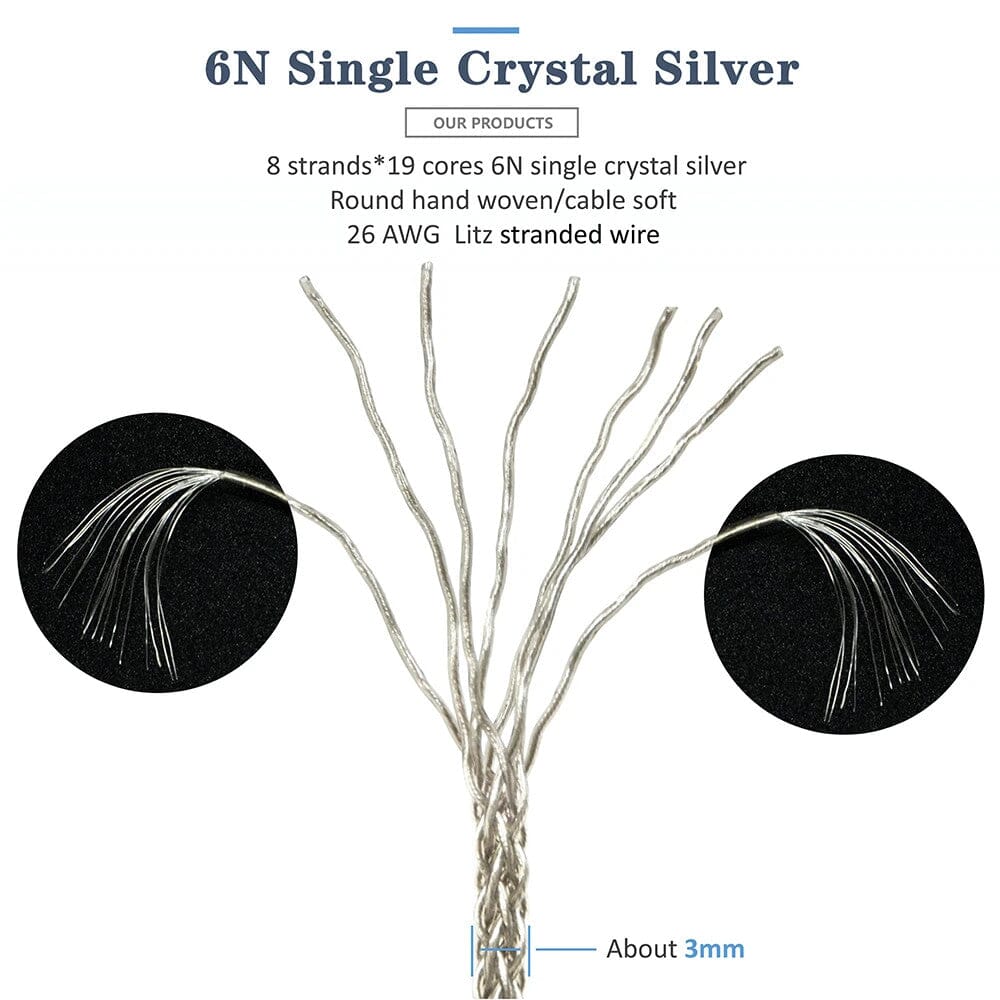 GUCraftsman 6N Silver 8-Core HiFi Balance Headphone Cable For