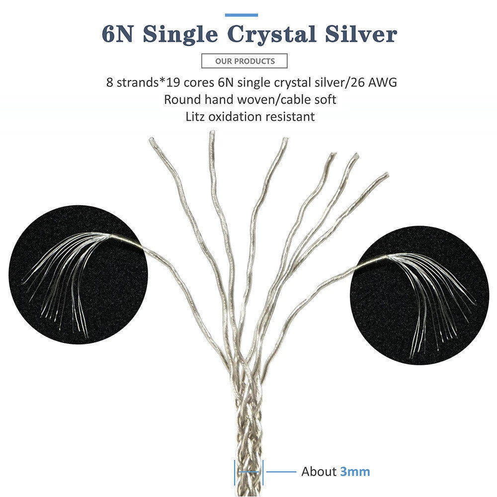 GUcraftsman 6N Silver Balance Headphone Upgrade Cable for Focal Utopia