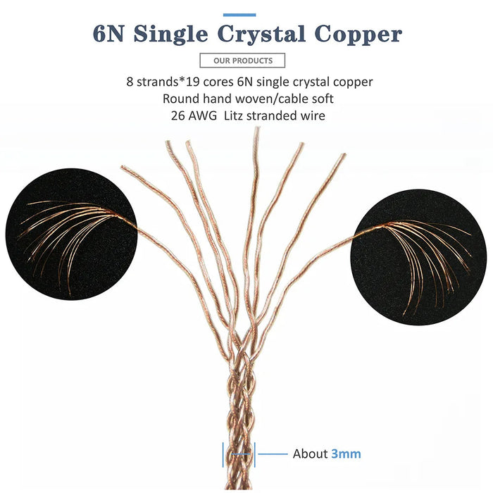 GUCraftsman 6N Single Crystal Copper Earphone Cable For Audio Techni ATH-LS200is LS300is LS400is E70 E50 LS70is A2DC HiFiGo 