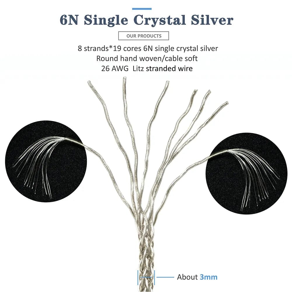 GUCraftsman 6N Single Crystal Silver 0.78mm Earphone Cables For A12t/U12 A18 TIA Oriolus RE2000PRO iSINE20 HiFiGo 