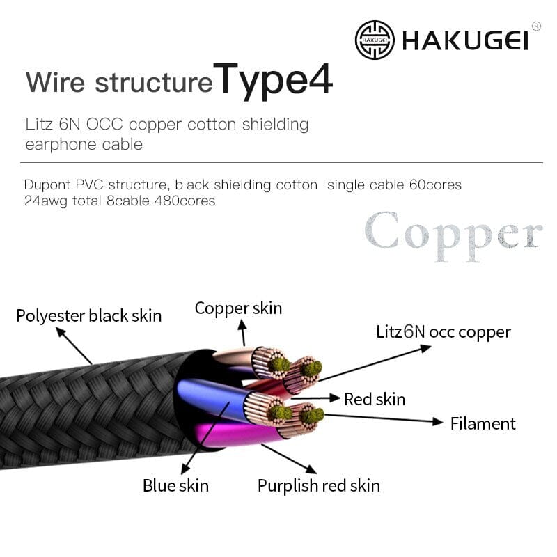 HAKUGEI Ashes Litz 7N Copper Cotton Shielding Earphone Cable 2.5 3.5 4.4 - 0.78 2Pin / MMCX HiFiGo 