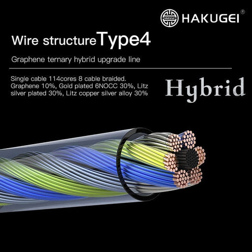 HAKUGEI Bifrost Graphene Ternary Hybrid Earphone Cable 2.5 3.5 4.4 - 0.78 2Pin / MMCX HiFiGo 
