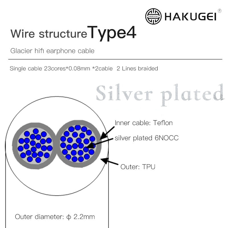 HAKUGEI Glacier Silver Plated 6N OCC HiFi Earphone Cable 4.4 3.5 2.5-0.78 MMCX QDC A2DC JH Fitear Earphone Cable HiFiGo 