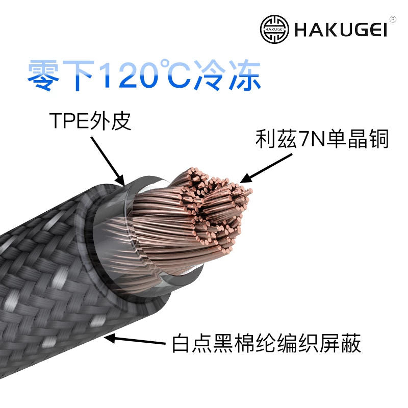 HAKUGEI Interligent Star 7N OCC Hifi Earphone Cable - 2Pin / MMCX / QDC / Flat 2Pin HiFiGo 