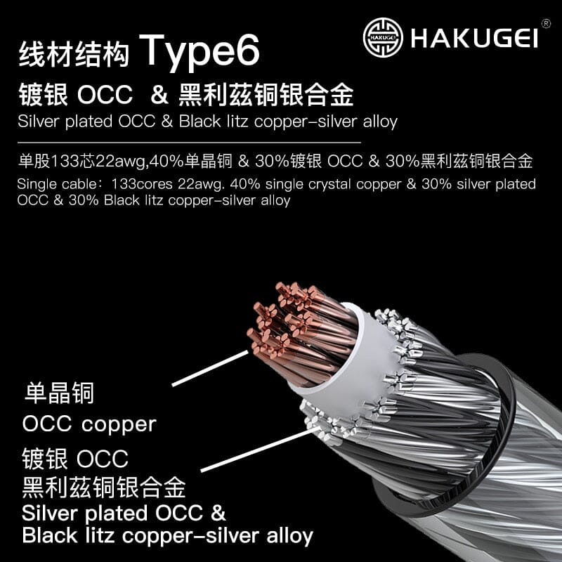HAKUGEI Lynx Cat Black Litz Copper-silver Alloy & Silver Plated OCC Earphone Cable Modular Plug 3 To1 - 2Pin MMCX QDC Earphone Cable HiFiGo 