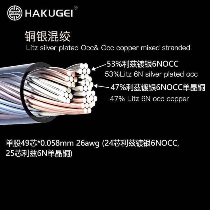 HAKUGEI Silver Surfer Modular HIFI Earphone Cable 2.5 / 3.5 / 4.4 - MMCX / 0.78 / QDC / IM / Fitear / JH /A2DC HiFiGo 