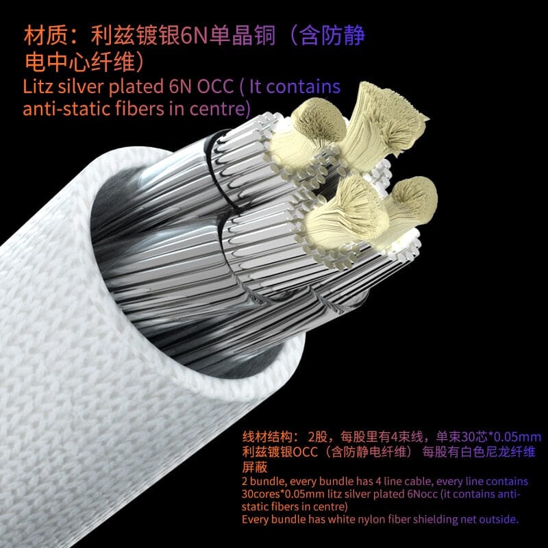 Hakugei White Snow Litz Silver-Plated 6N Single Crystal Copper