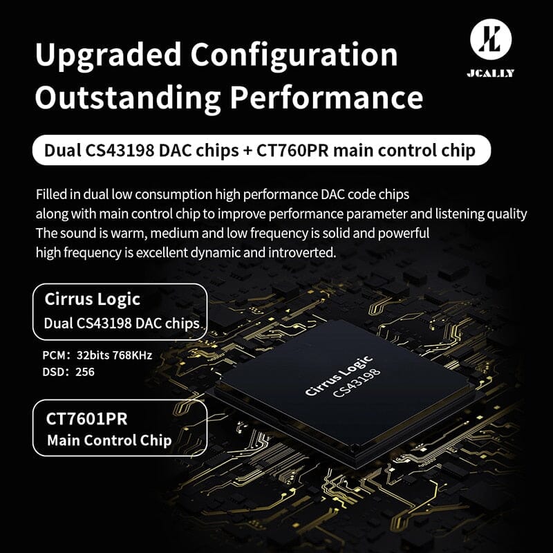 JCALLY AP98 Portable DAC & USB AMP Dual CS43198 DAC Headphone Amplifier Headphone AMP DAC HiFiGo 