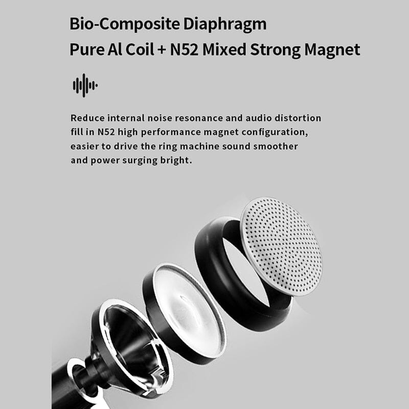 JCALLY EP985 Bio-Composite Diaphragm Full frequency Dynamic Flat Head Earphone HiFiGo 