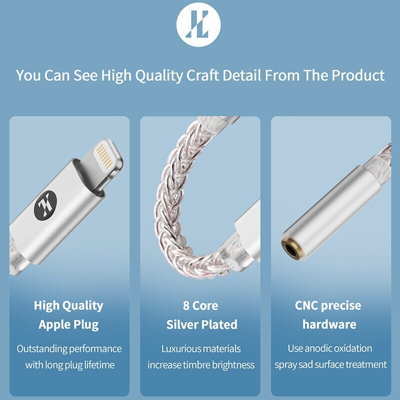 JCALLY JM35L USB Lightning To 3.5mm Cable DAC Hifi Adapter Decode Amp Digital Audio Cable Headphone Amplifier HiFiGo 