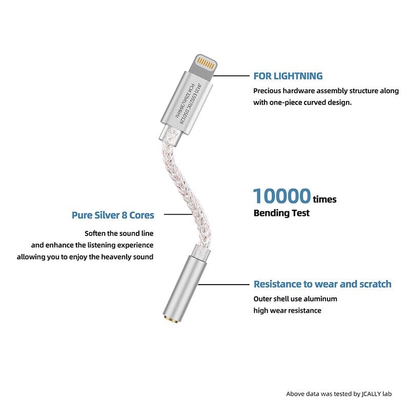 JCALLY JM35L USB Lightning To 3.5mm Cable DAC Hifi Adapter Decode Amp Digital Audio Cable Headphone Amplifier HiFiGo 