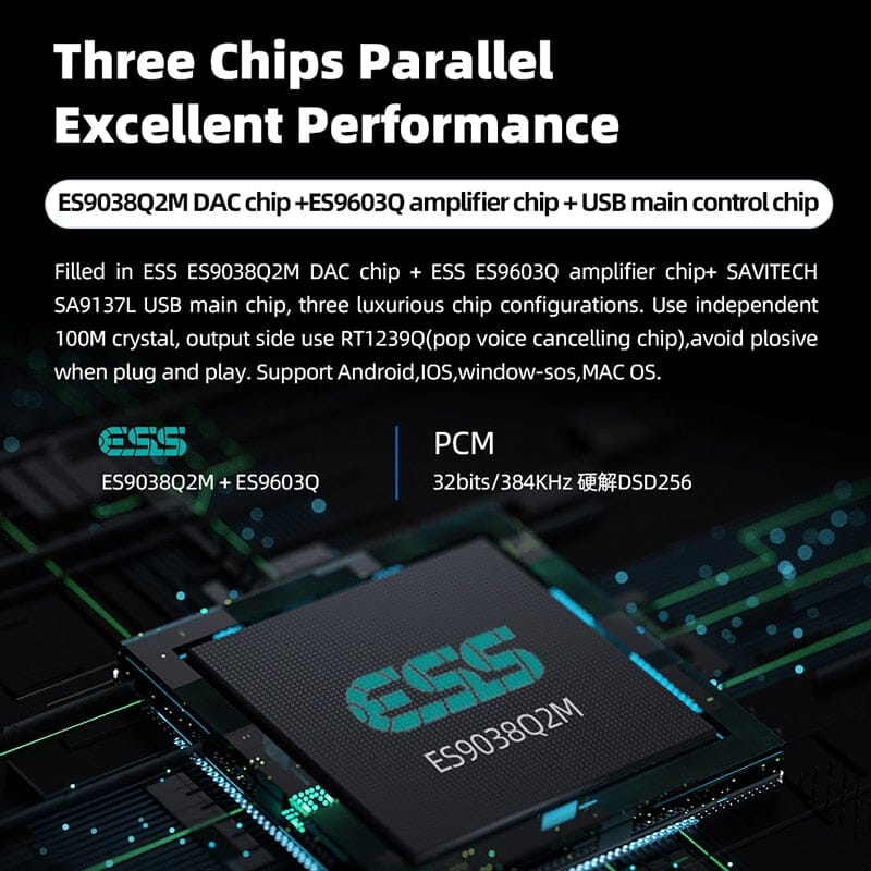 JCALLY JM60 JM60L USB AMP & DAC Type-C / Lightning To 3.5mm Adapter Cable Headphone AMP DAC HiFiGo 