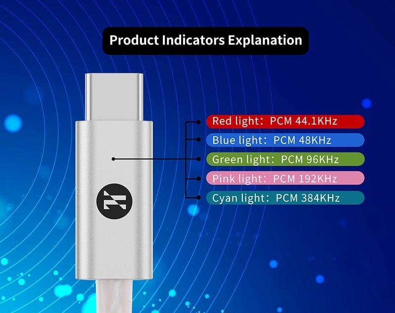 【user_cd3ce338さま専用】 JCALLY JM6E CX31993 Portable DAC & AMP Type-C to 3.5mm Adapter