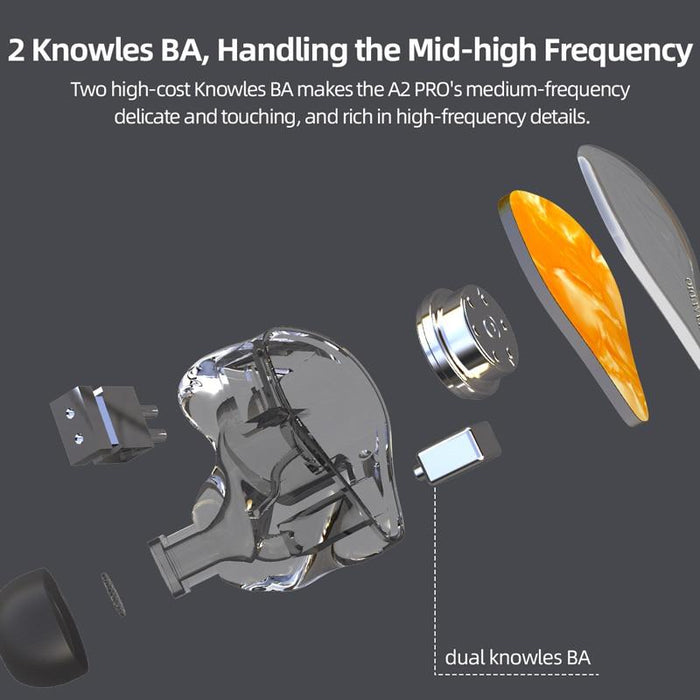 LZ A2 PRO Resin In-ear Monitor 1 Dynamic+2 Knowles BA Hybrid 3 Driver HIFI Earphone HiFiGo 