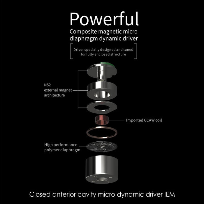 MOONDROP Quarks Closed Anterior Cavity Micro Dynamic Driver In-Ear Earphone HiFiGo 