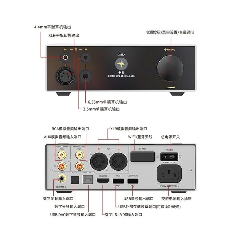 SHANLING EH3 ES9039SPRO 4* OPA1612 Chip Hi-Res Audio Desktop DAC & AMP Streamer HiFiGo 
