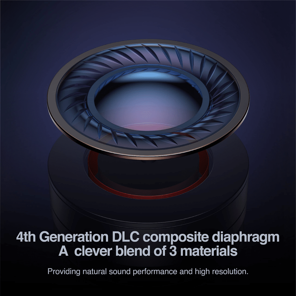 SIMGOT EA500 10mm Dual-Magnetic-Circuit & Dual-Cavity Structure Dynamic Earphones Earphone HiFiGo 