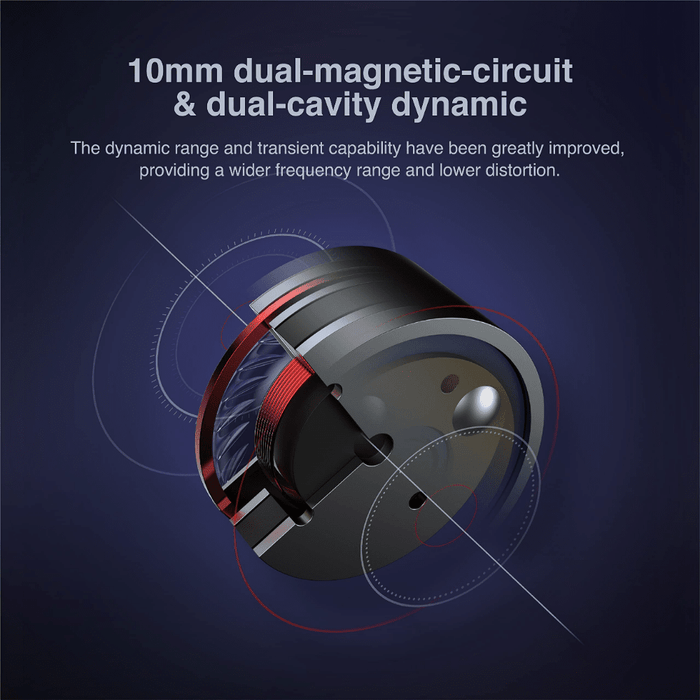 SIMGOT EA500 10mm Dual-Magnetic-Circuit & Dual-Cavity Structure Dynamic Earphones Earphone HiFiGo 