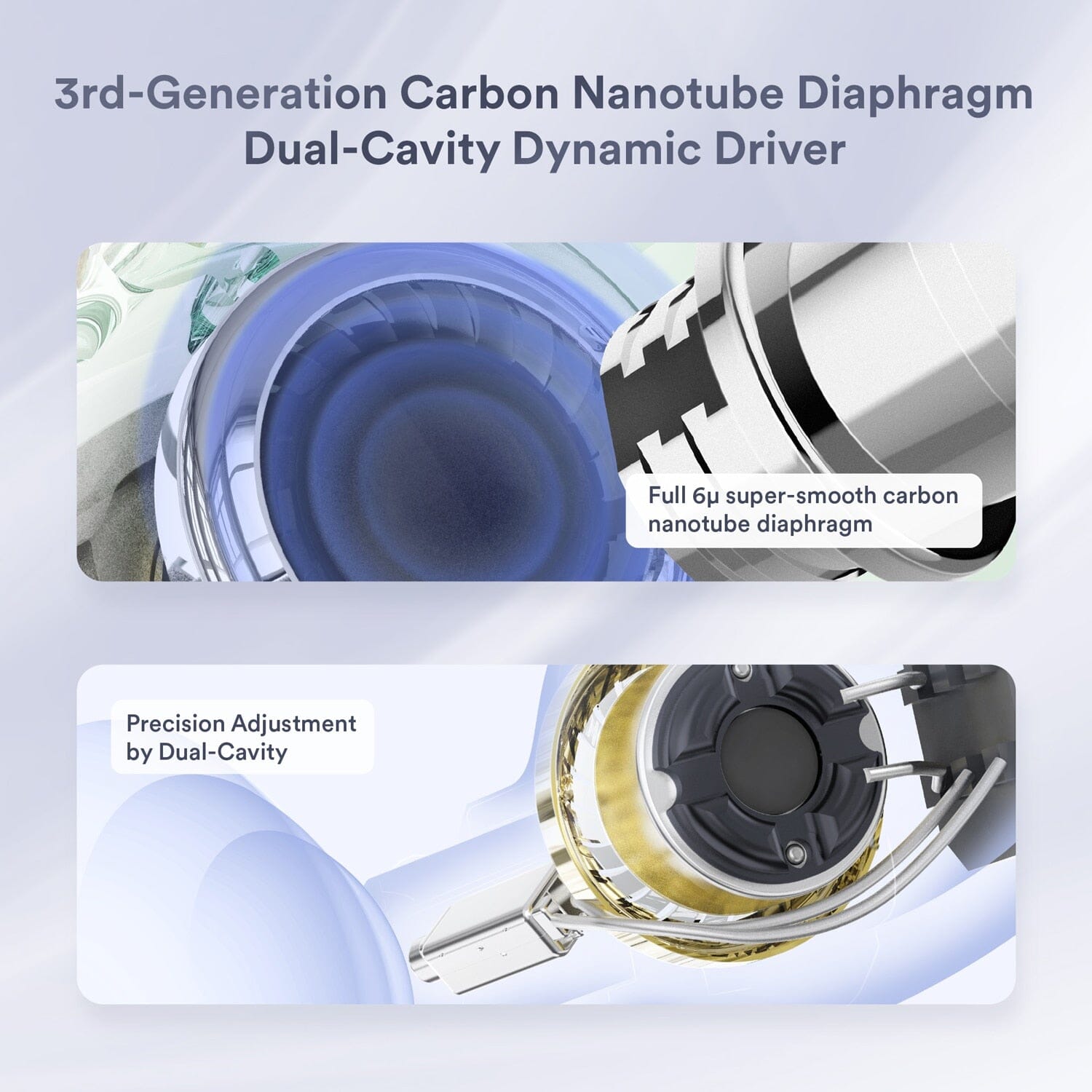 SIMGOT EM2 ROLTION 1DD+1BA Hybrid In-Ear Earphone IEMs HiFiGo 