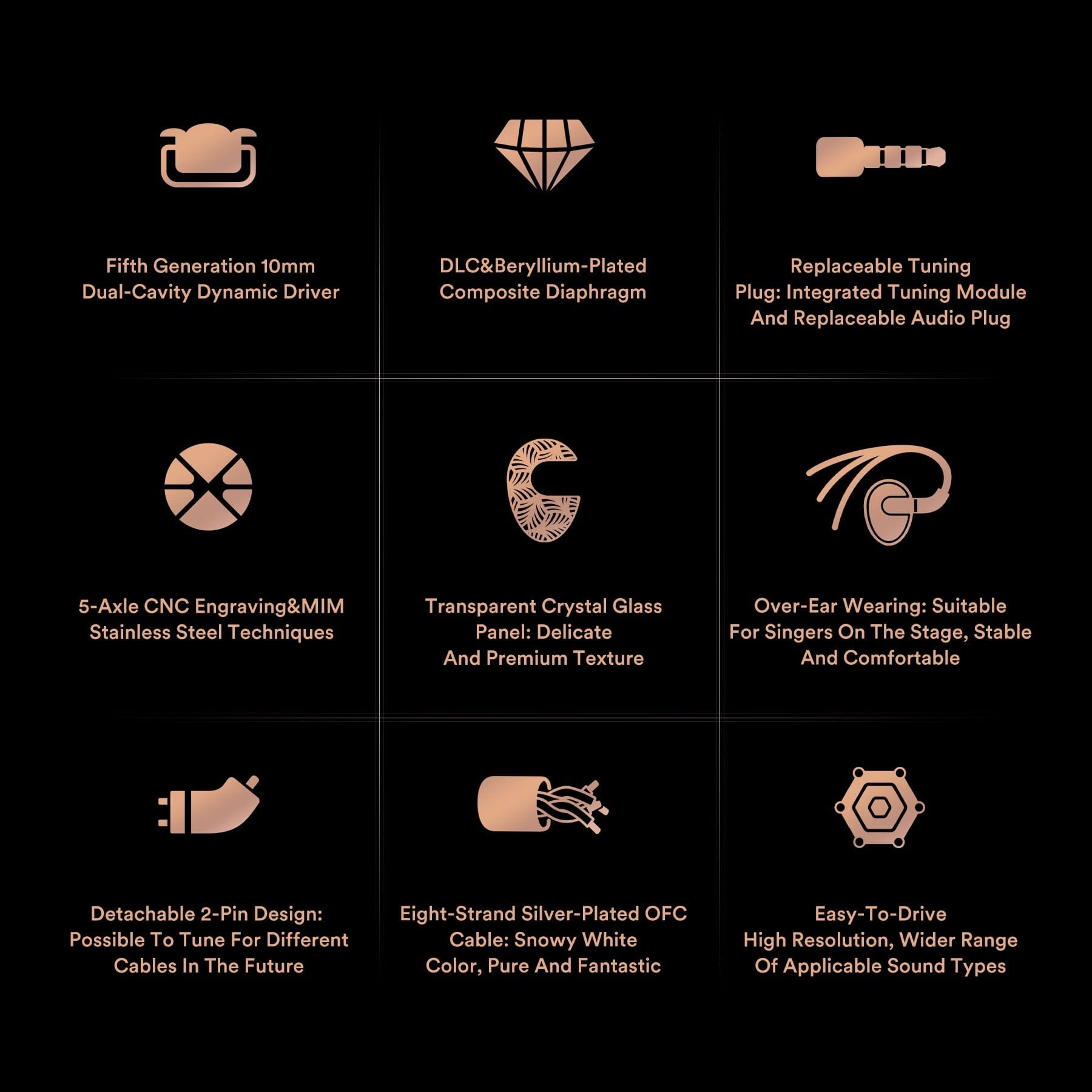 SIMGOT EN1000 Diaphragm Dual-cavity Dynamic IEMs Earphones Wired With Tuning Plugs 0.78mm Detachable Cable Earphone HiFiGo 