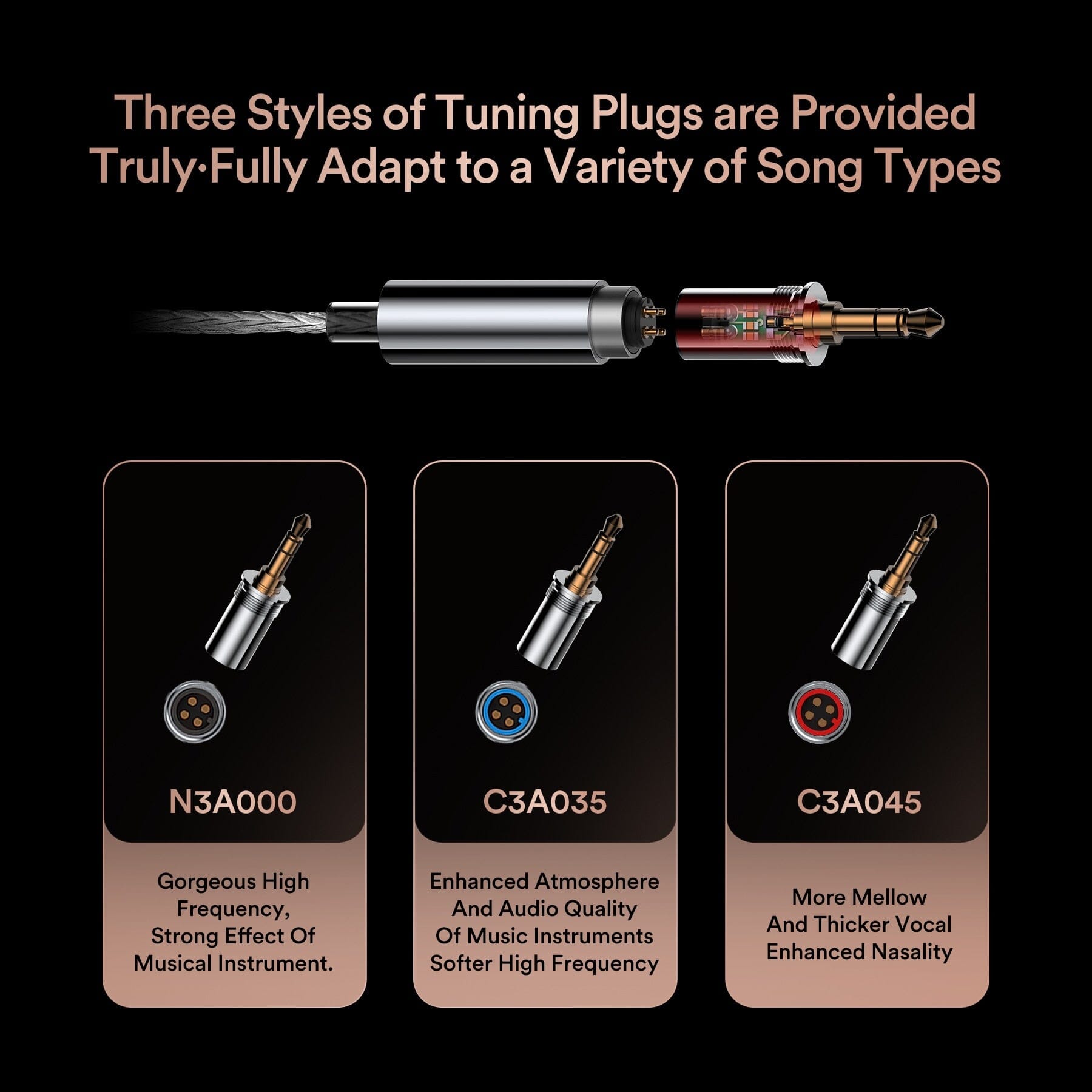 SIMGOT EN1000 Diaphragm Dual-cavity Dynamic IEMs Earphones Wired With Tuning Plugs 0.78mm Detachable Cable Earphone HiFiGo 