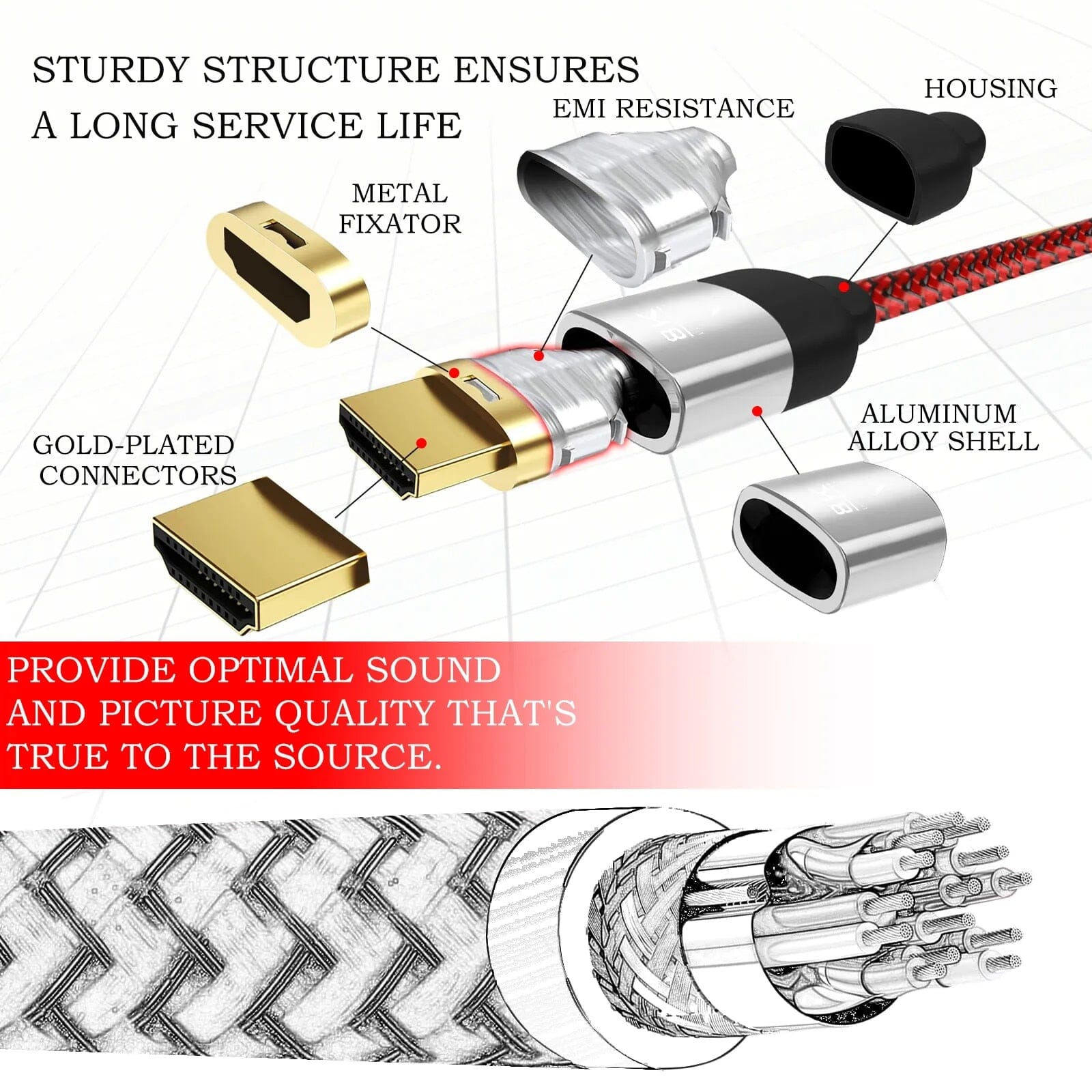SKW 6001-9H HDMI 2.1 Ultra-HD (UHD) 8K 48Gbs HDR Cable Audio Cable HiFiGo 