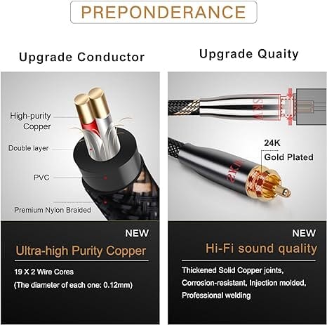 SKW BG03 / BG-03 3.5mm Male to 2 RCA Male Audiophile Ultra-high Purity Copper Audio Cable Audio Cable HiFiGo 