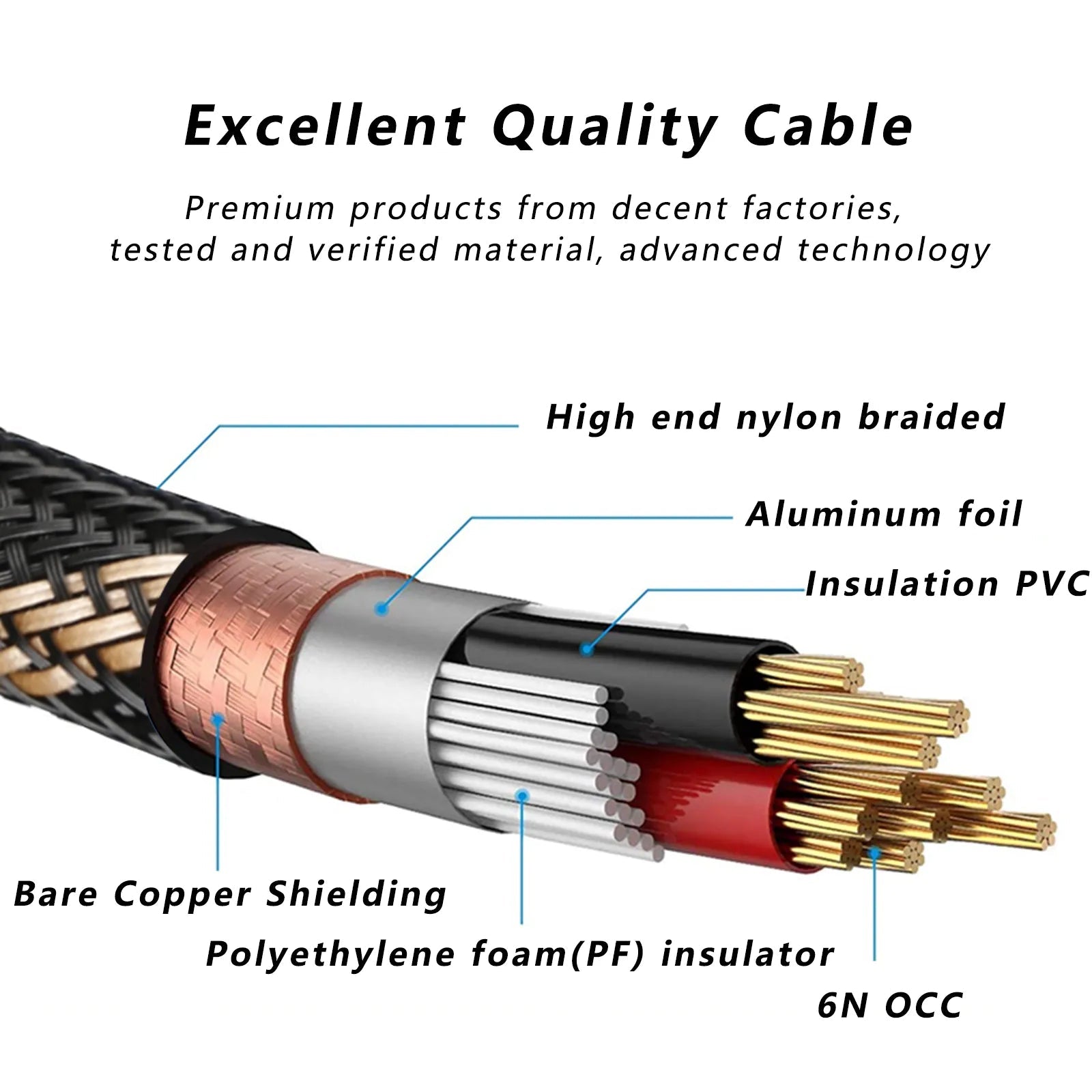 SKW BG09 - 3 Pin XLR Male To Female 6N OCC Cable ( Pair ) Audio Cable HiFiGo 