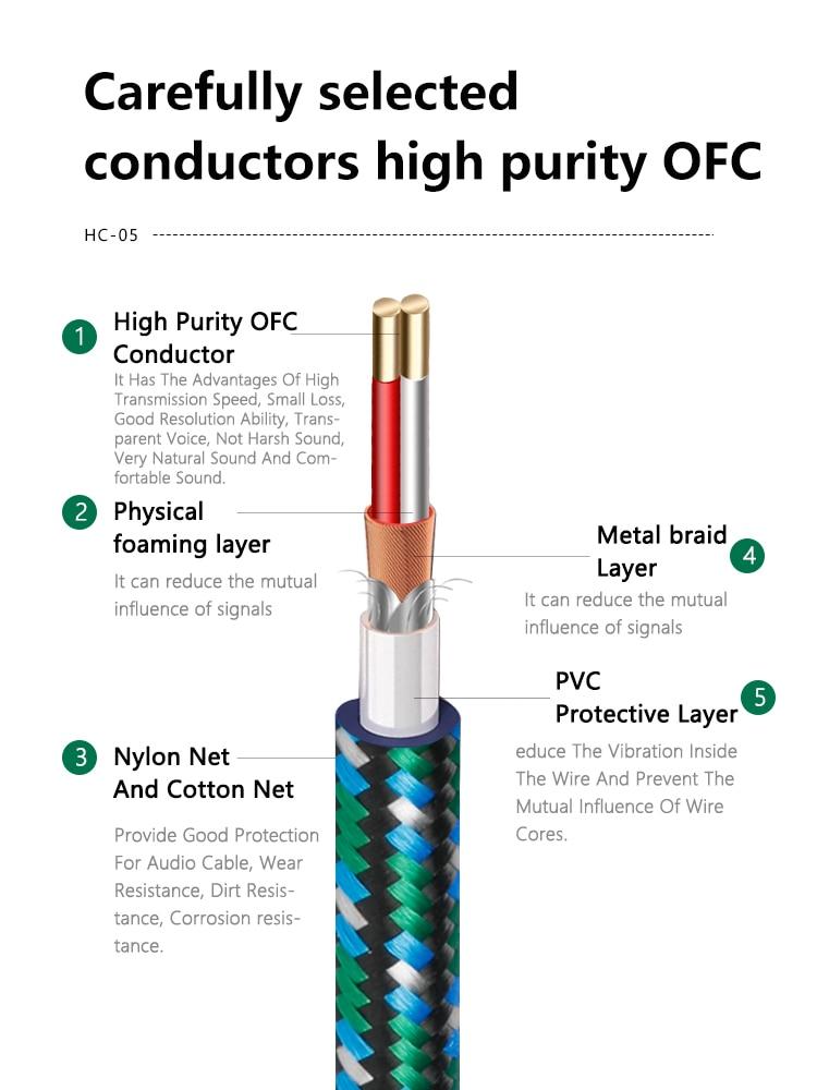 SKW HC-05 OFC Conductor Speaker Audio Cable HiFiGo 
