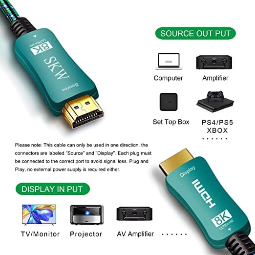 SKW HC013 HDMI 2.1 8K Fiber 4K/120Hz HD Cable HiFiGo 