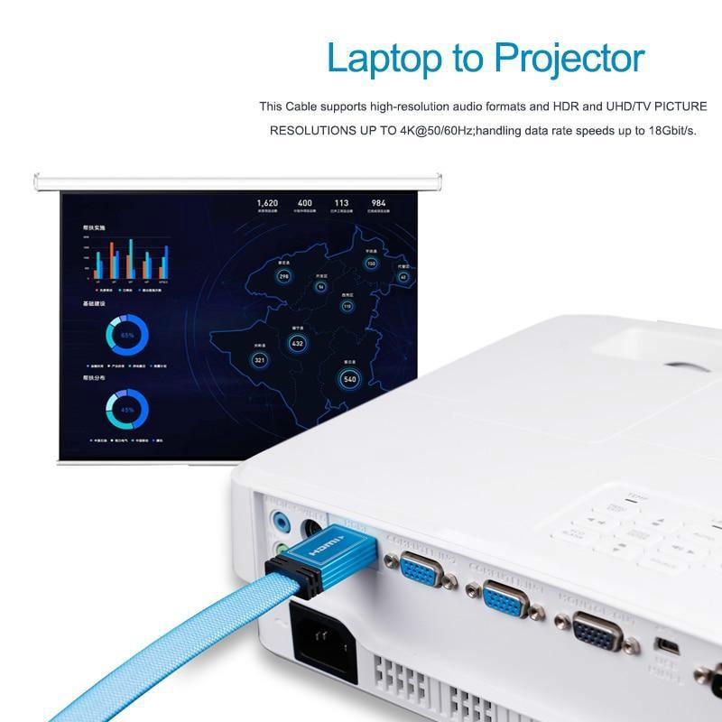 SKW HDMI Cable HDMI to HDMI 2.0 4K @60HZ 4:4:4 Baby blue With 24K Gold Plated for Laptop Connect to Projector TV Audio Cable HiFiGo 