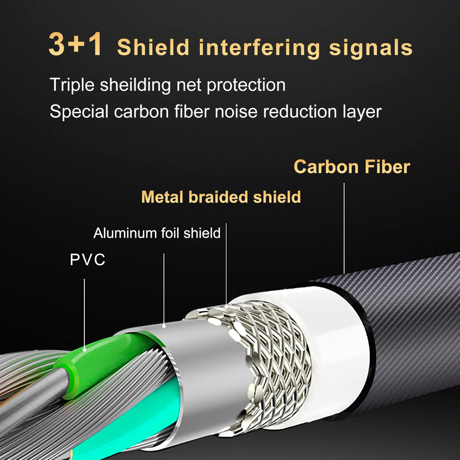 SKW Type-c To USB B Audio Cable HiFiGo 