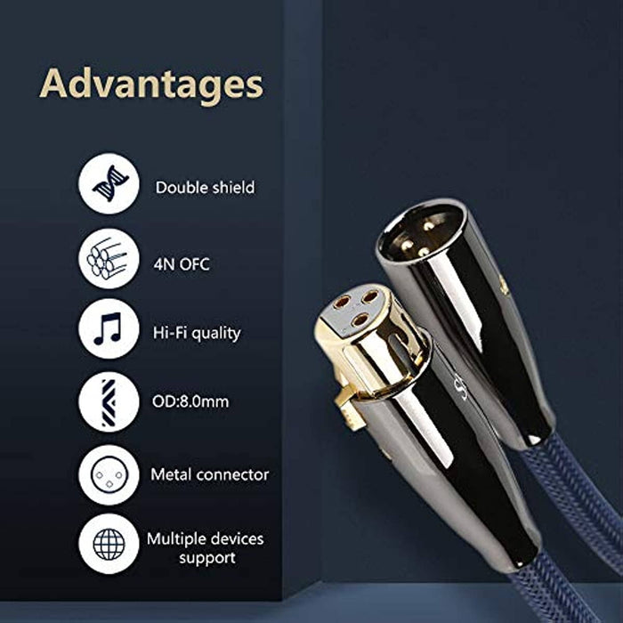 SKW X1901 Single OFC Balanced XLR Male to XLR Female 3 PIN Microphone Cable Audio Cable HiFiGo 