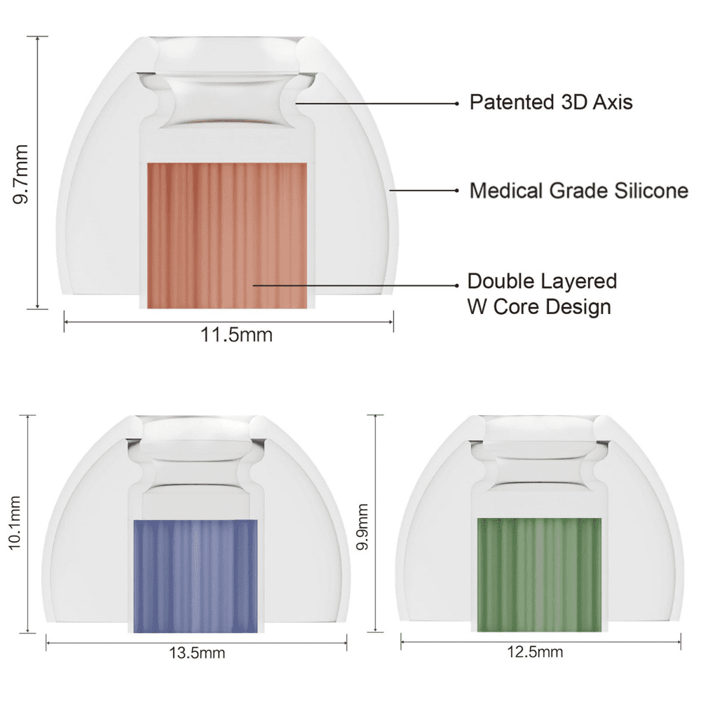 SpinFit W1 Silicone Eartips For 5mm-6mm Nozzle HiFiGo 