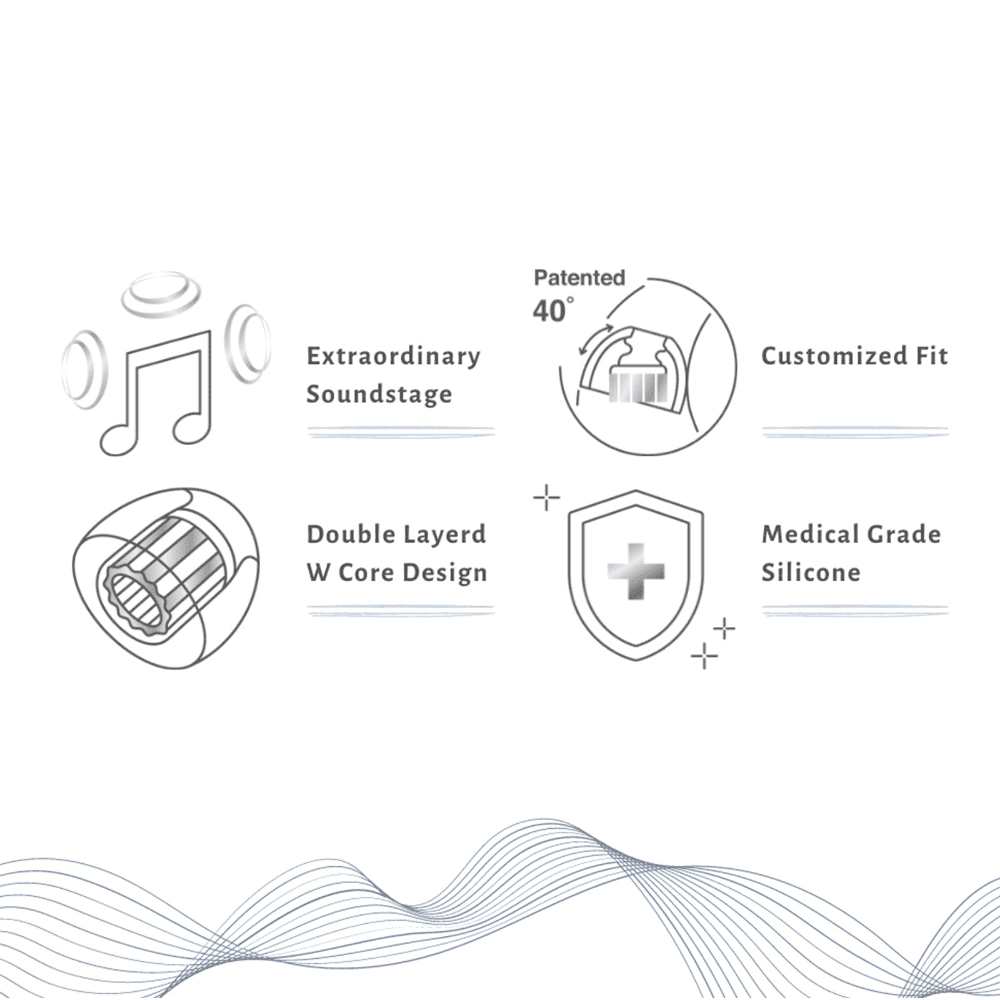 SpinFit W1 Silicone Eartips For 5mm-6mm Nozzle HiFiGo 