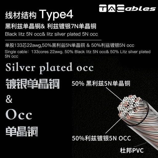 TACables Obsidian Black Litz 5N Occ &amp Earphone Cable 2.5 3.5 4.4 - 0.78 MMCX QDC A2DC Earphone Cable HiFiGo 