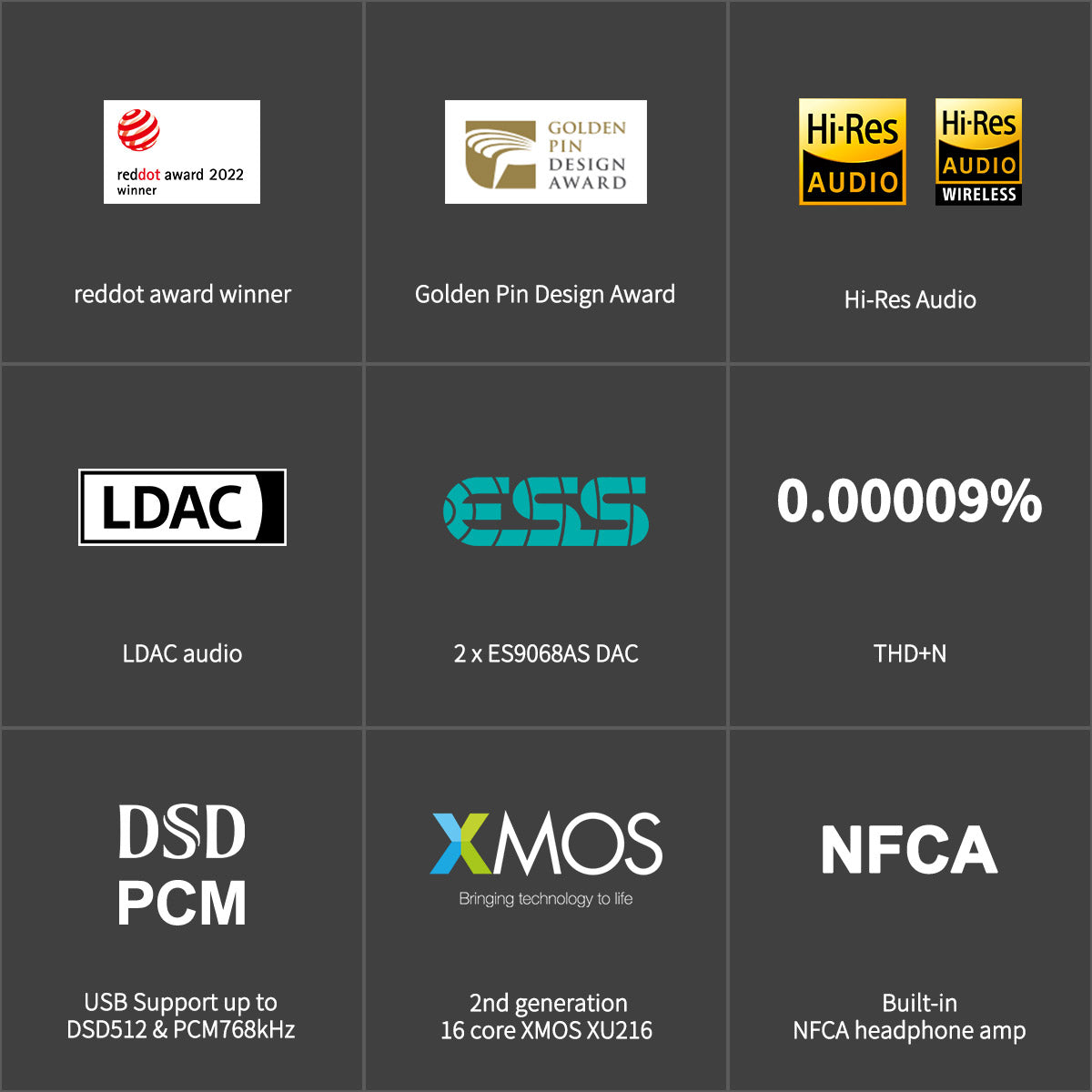 TOPPING DX5 DAC MQA HiFiGo 